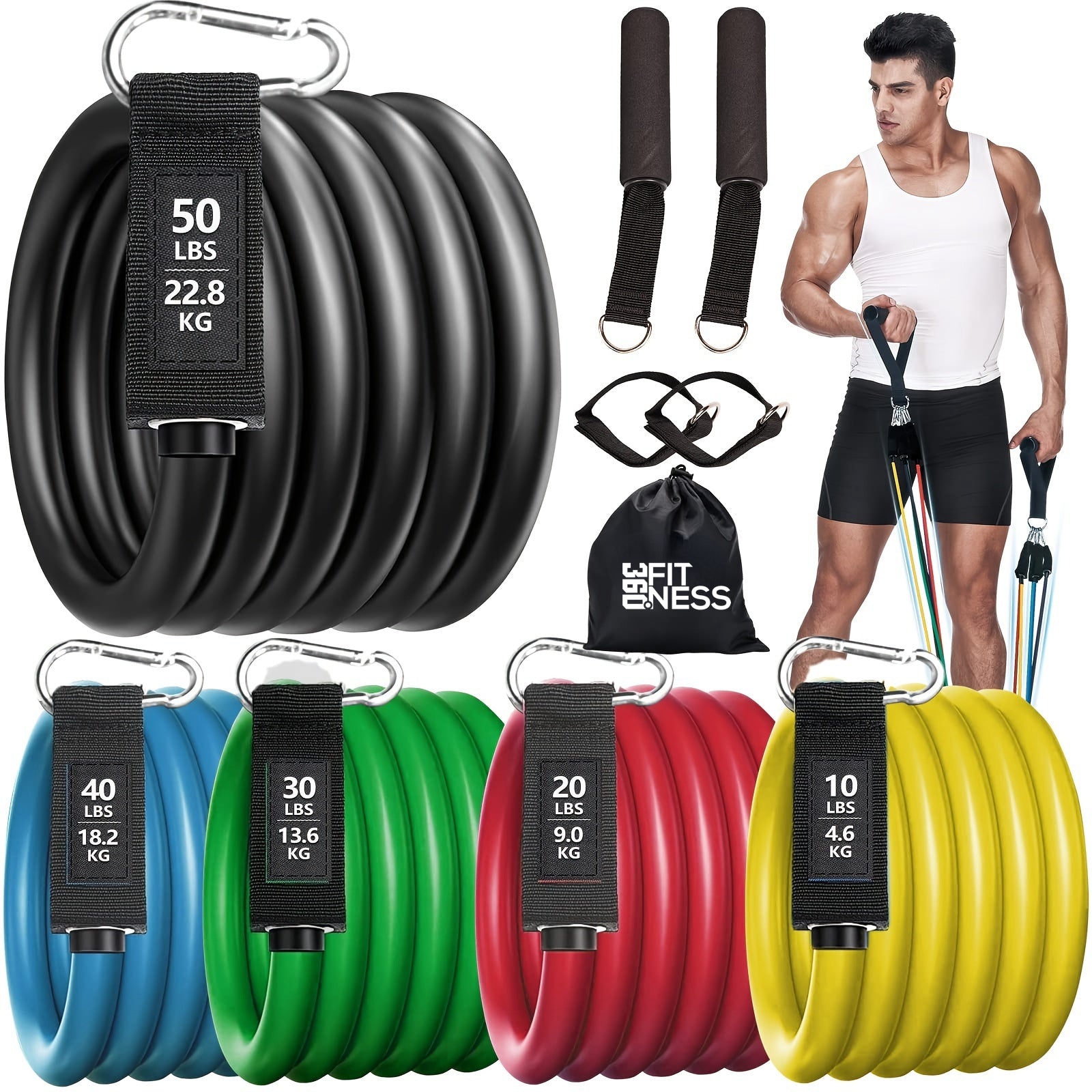 360° Training & Equipment