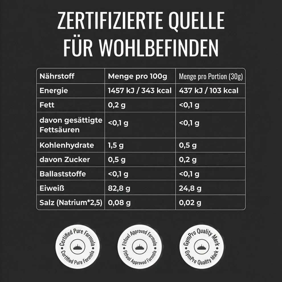 Clear Whey Protein Isolat Nährwerte