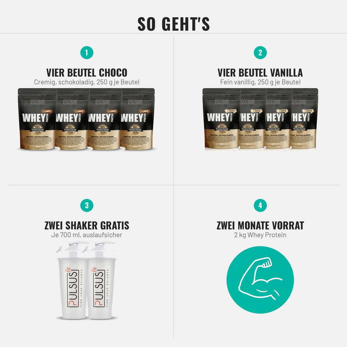 Whey Power Package